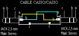 Schma du cble pour relier 2 CASIO